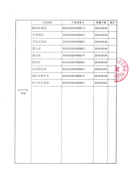 備案憑證（2）